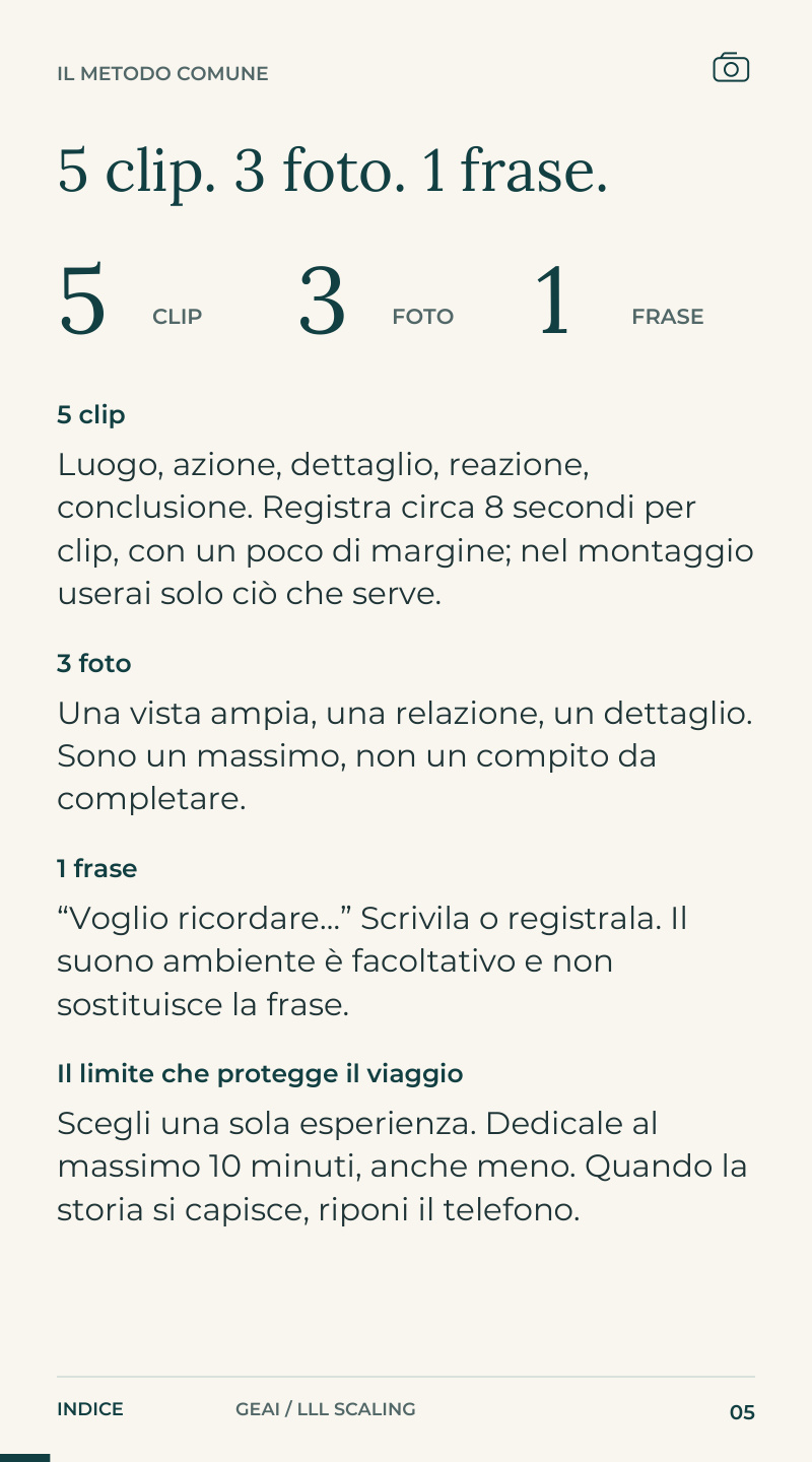 The 5 clips, 3 photos, 1 sentence method page
